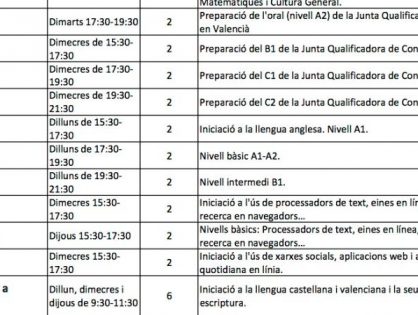 HORARIS DELS ESTUDIS OFERTATS A L'ESCOLA D'ADULTS