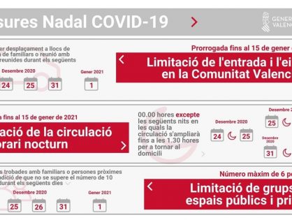PRÓRROGA DEL DECRETO 15/2020 Y NUEVAS MEDIDAS PARA LA NAVIDAD