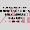 LISTADO DE ADMITIDOS Y EXCLUIDOS BOLSA AUXILIAR ADMINISTRATIVO