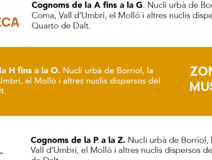 REPARTIMENT DE MASCARETES