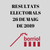 RESULTADOS ELECTORALES 26 DE MAYO DE 2019