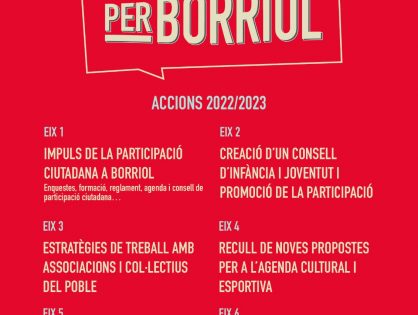 IMPLICA'T PER BORRIOL